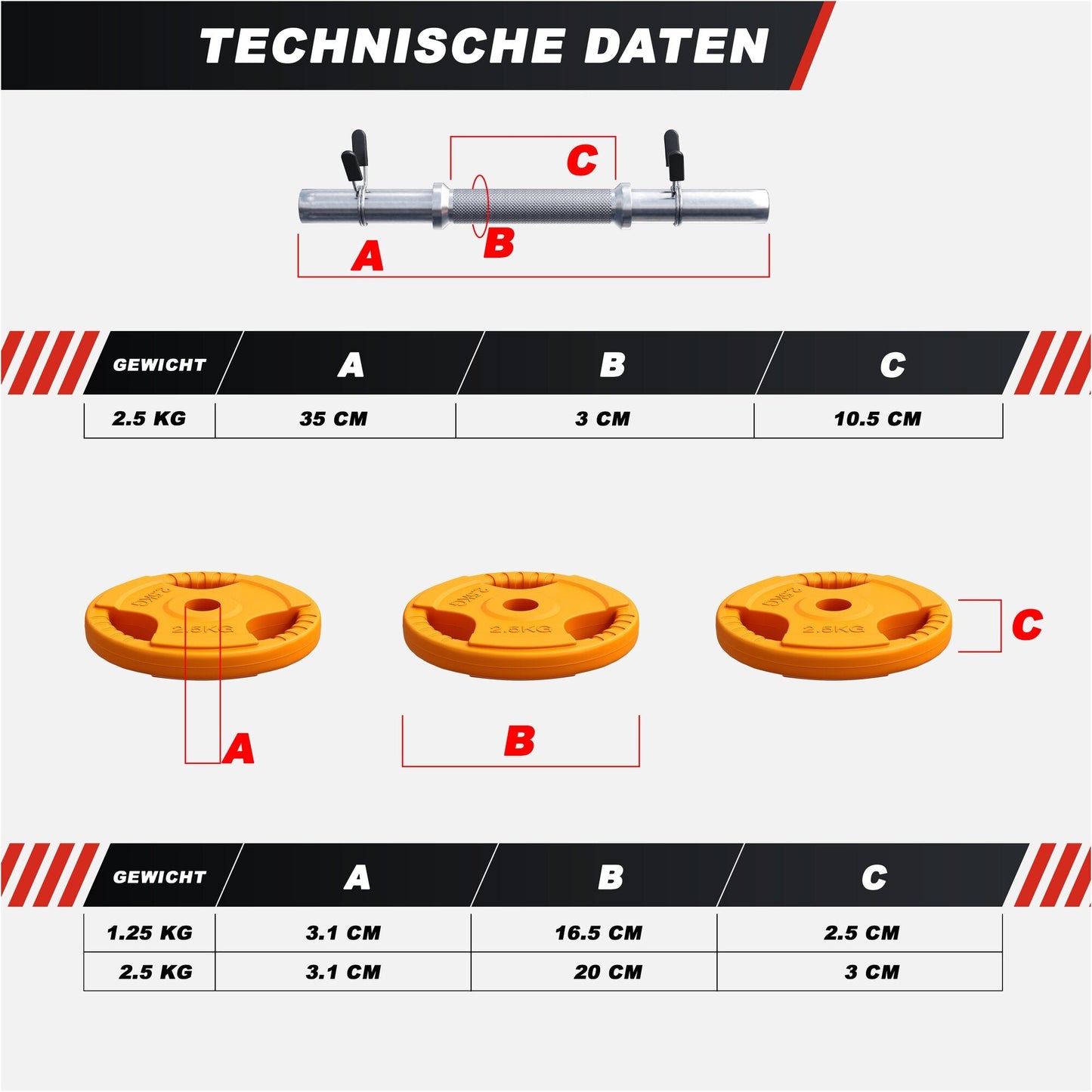 Set Manubri Rubber Gripper 20 kg