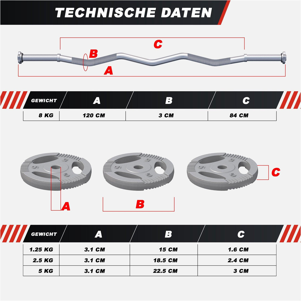 Set Curl Bilanciere EZ in Ghisa da 35 kg