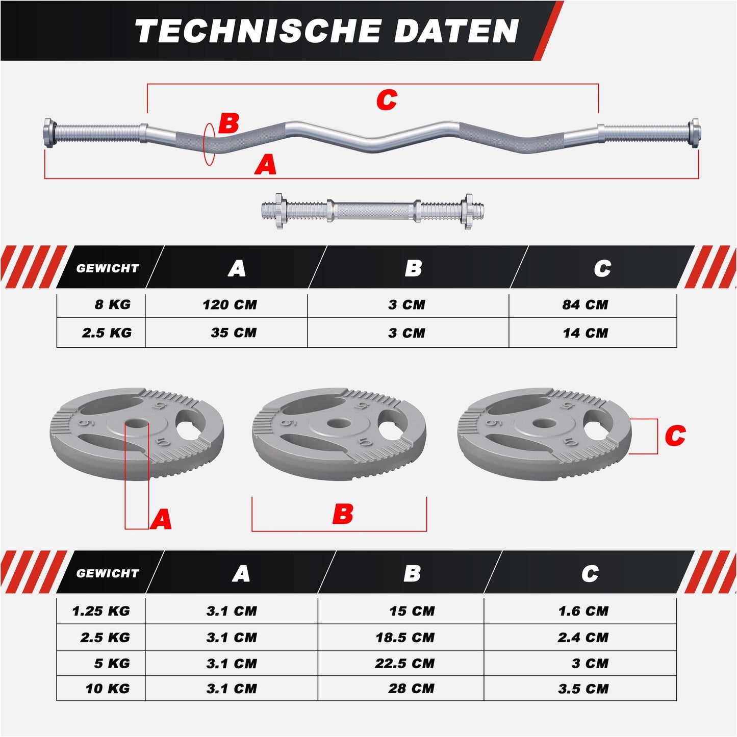 Set Curl Bilanciere EZ, Manubri e Dischi in Ghisa 70 kg 30/31 mm