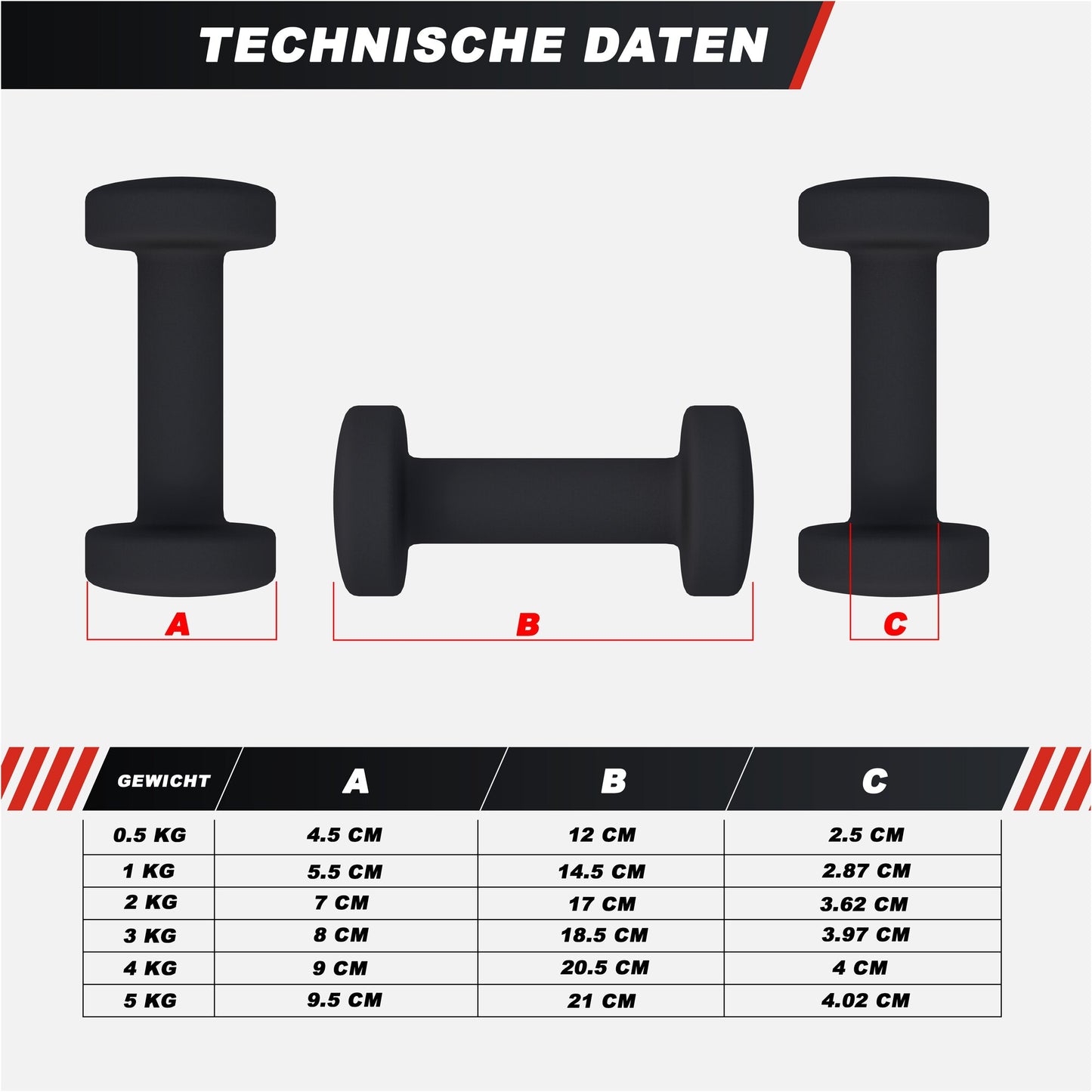 Tabella dimensioni manubri fitness Gorilla Sports, vista frontale e laterale, nero, bodybuilding