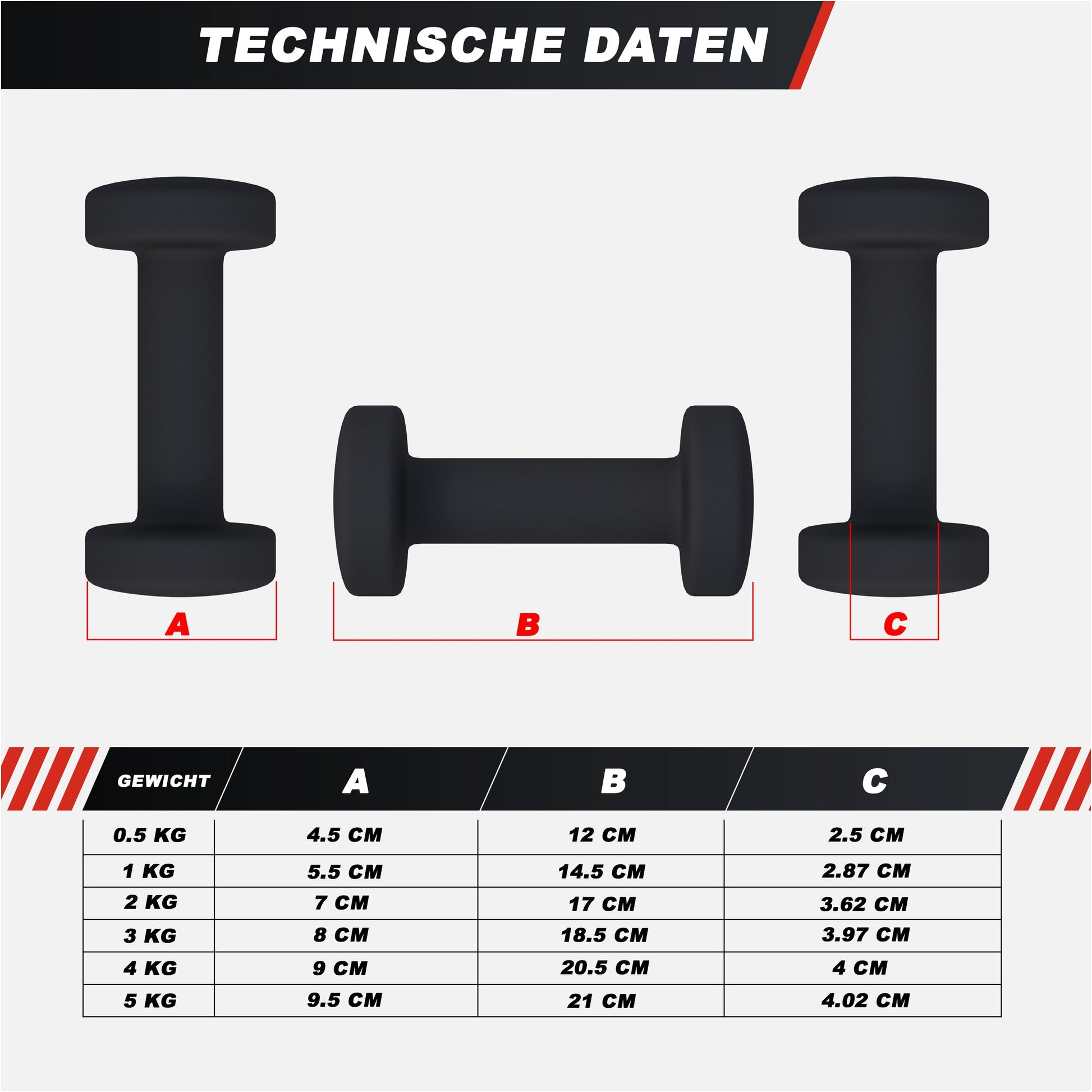 Tabella dimensioni manubri fitness Gorilla Sports, vista frontale e laterale, nero, bodybuilding
