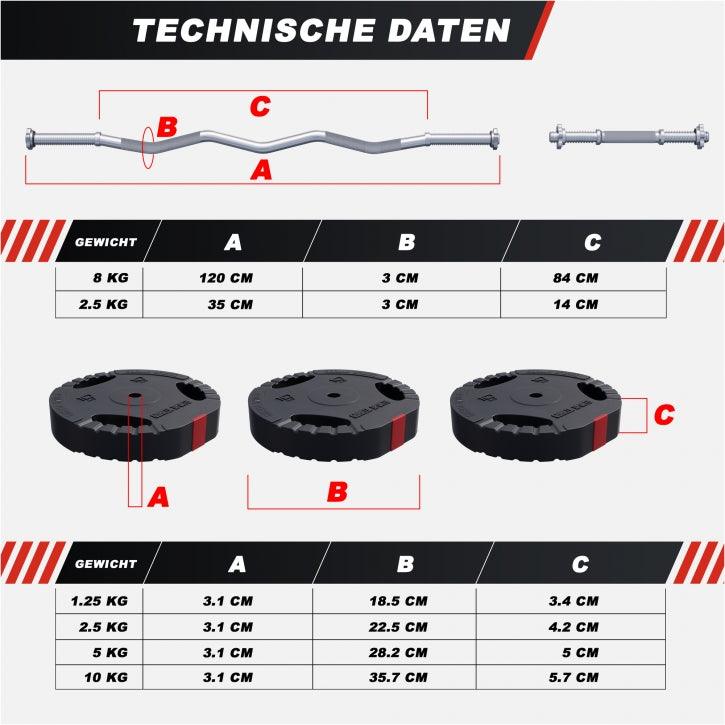 Set Curl Bilanciere EZ, Manubri e Dischi Gripper in Plastica 70 kg