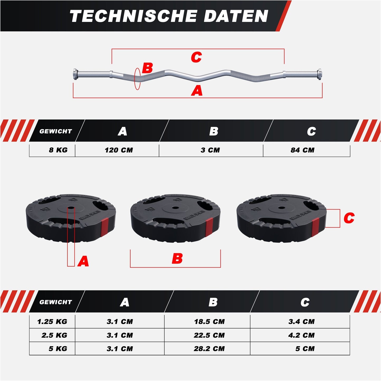 Curl Bilanciere EZ e Dischi in Plastica 25 kg 30/31 mm