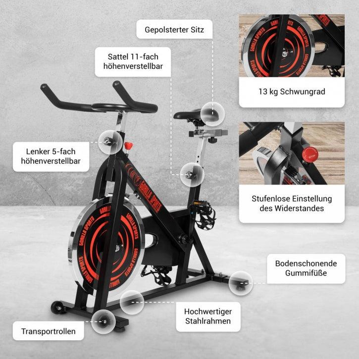Cyclette da Casa F25x50