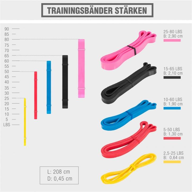 Fascia di allenamento da 6,4 mm a 101 mm