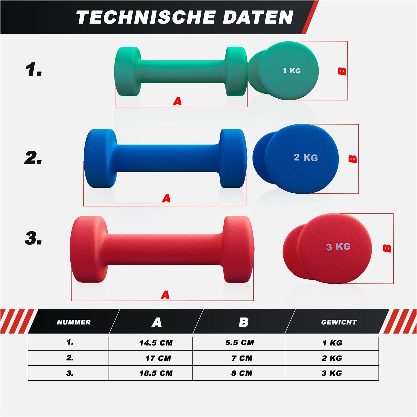 Manubri colorati da 1kg, 2kg e 3kg Gorilla Sports con dimensioni e pesi, bodybuilding fitness