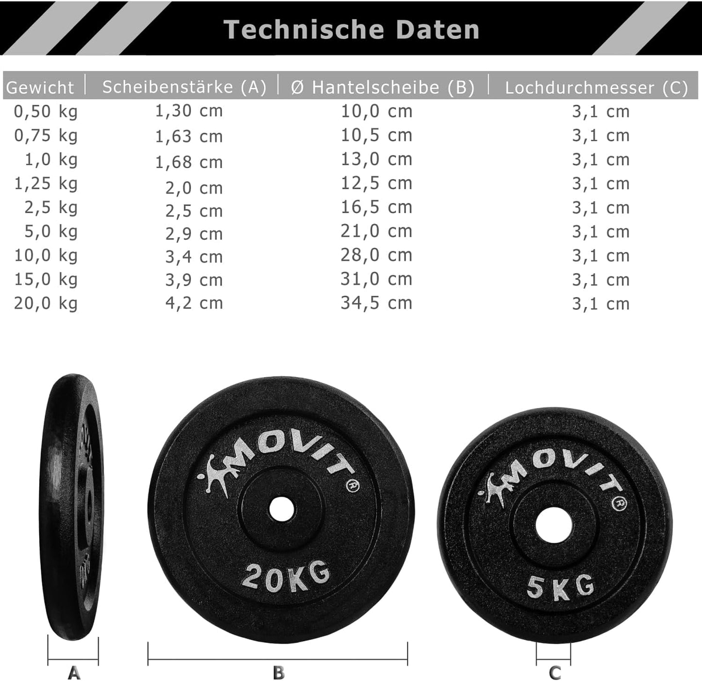 Set Dischi Pesi 30/31 mm, 2 - 40 kg