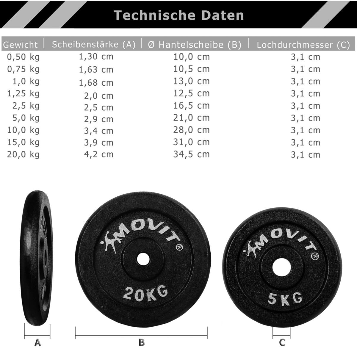 Set Dischi Pesi 30/31 mm, 2 - 40 kg