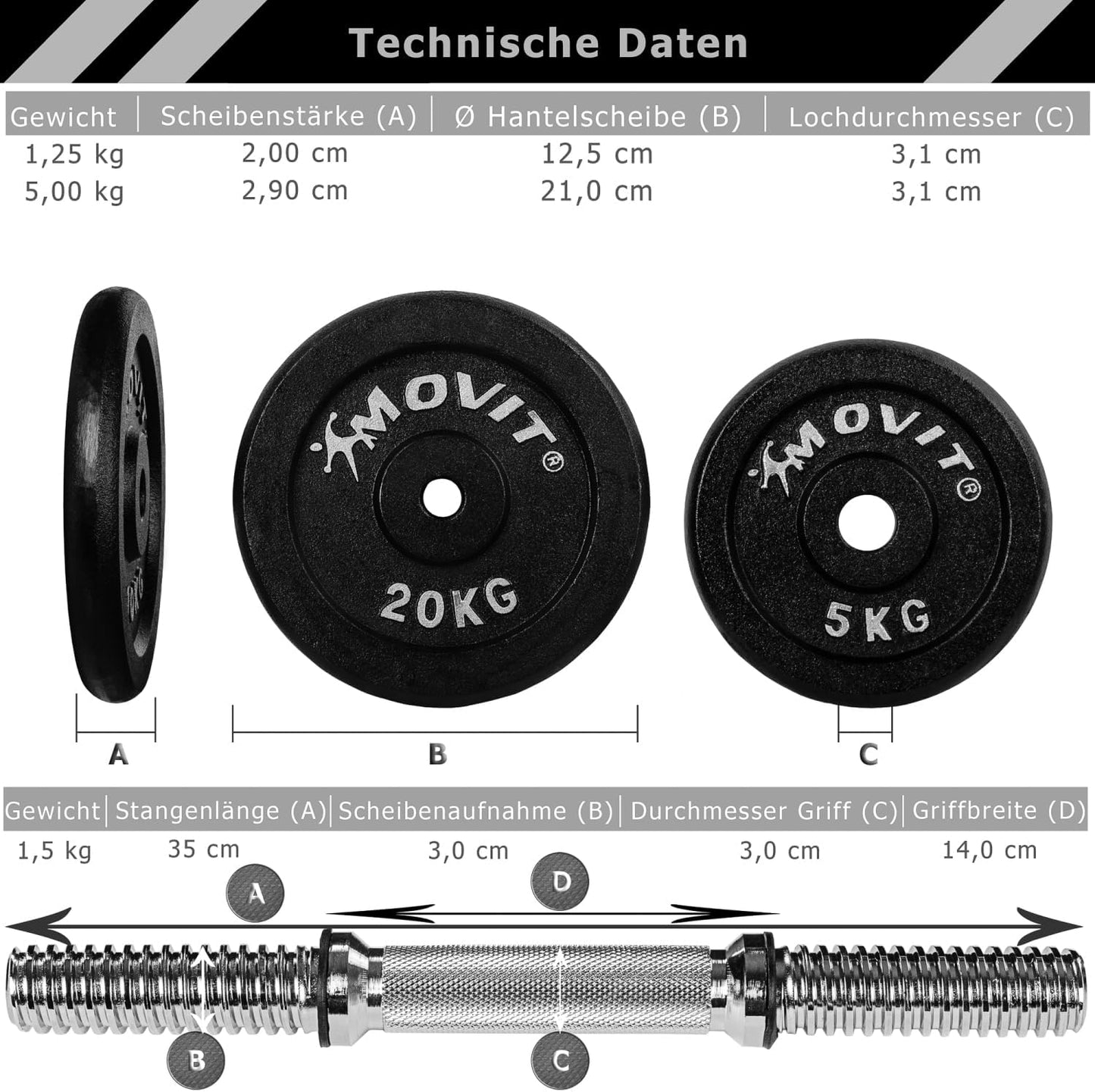 Set Manubri 10-30 kg