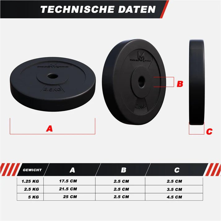 Set 30 kg Dischi Pesi Serie E 25 mm