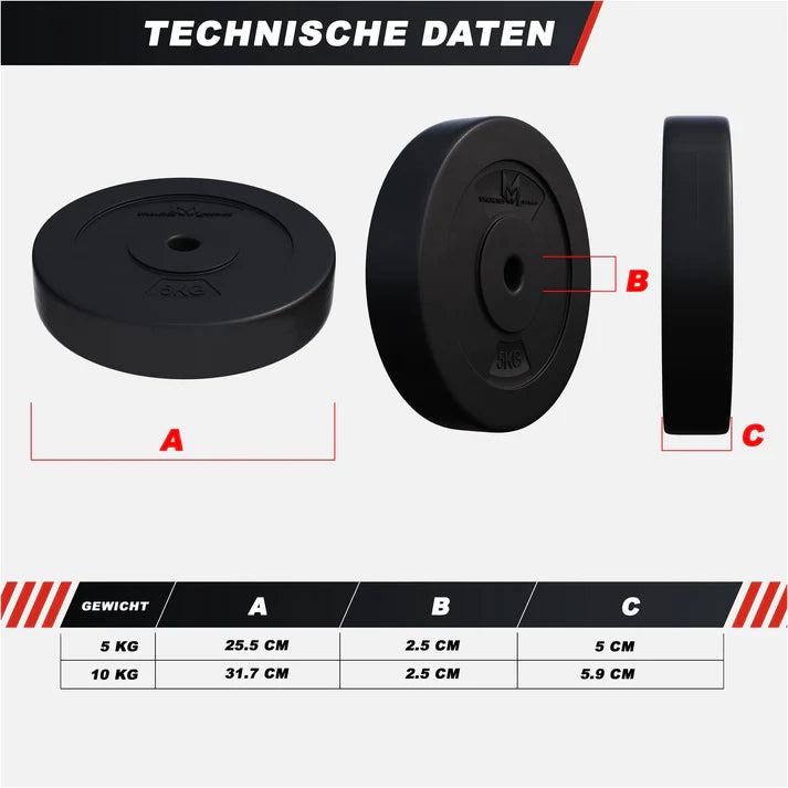 Set 30 kg Dischi Pesi Serie E 25 mm